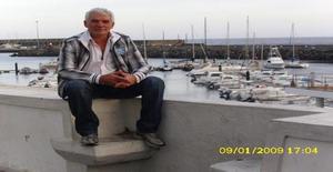Pingamor-1 59 anos Sou de Angra do Heroísmo/Ilha Terceira, Procuro Encontros Amizade com Mulher